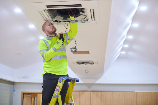 Best Energy-efficient HVAC Solutions in Dundee, FL